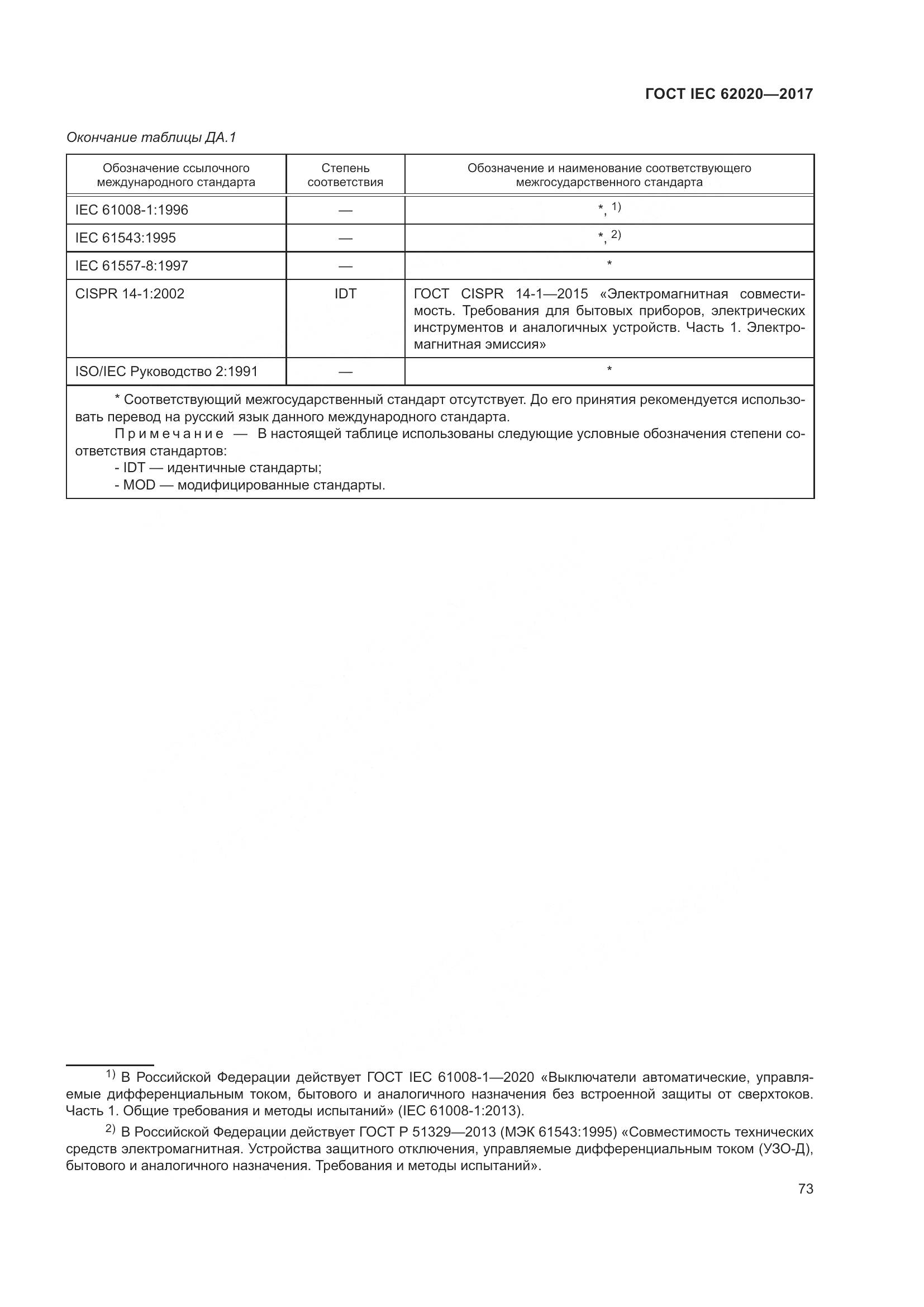 ГОСТ IEC 62020-2017, страница 79
