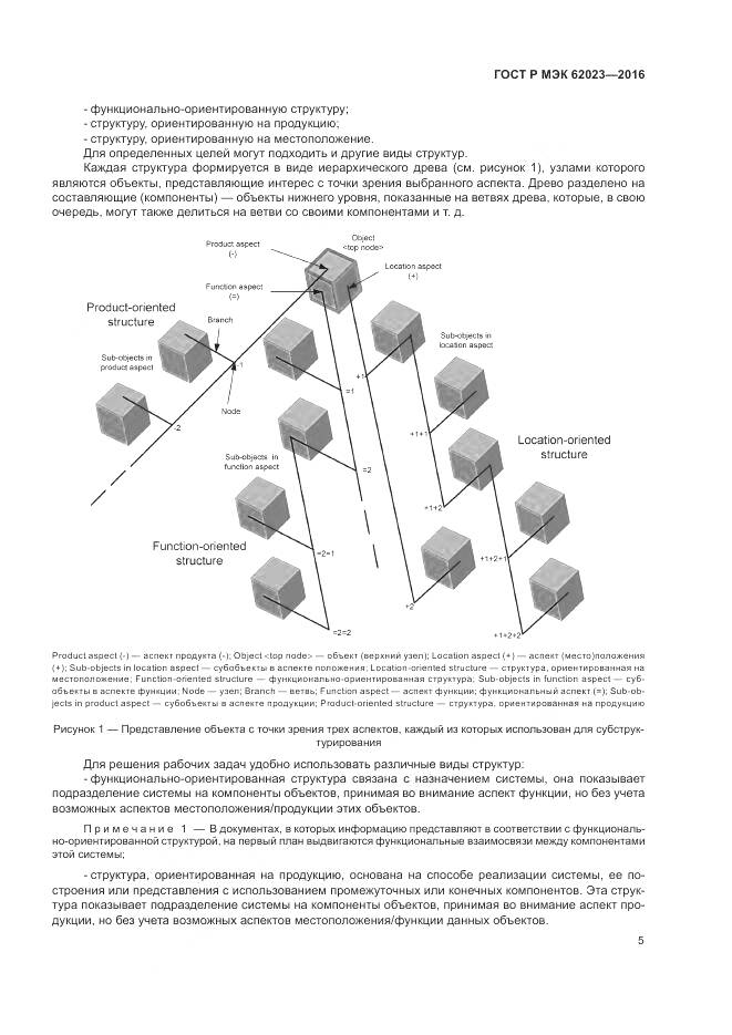 ГОСТ Р МЭК 62023-2016, страница 9