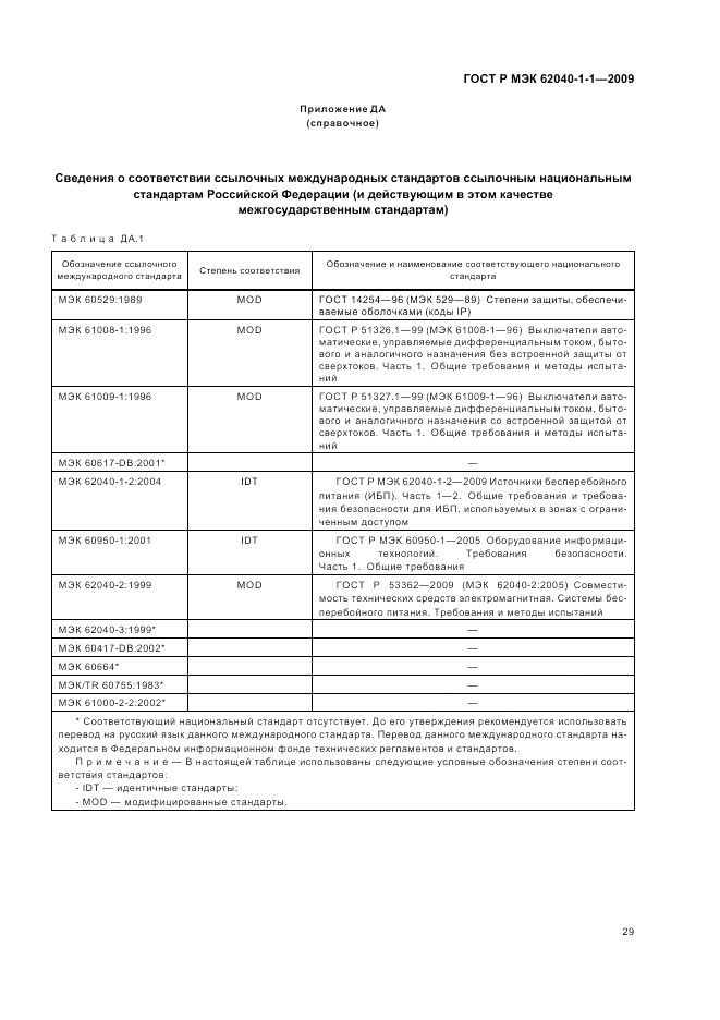 ГОСТ Р МЭК 62040-1-1-2009, страница 33