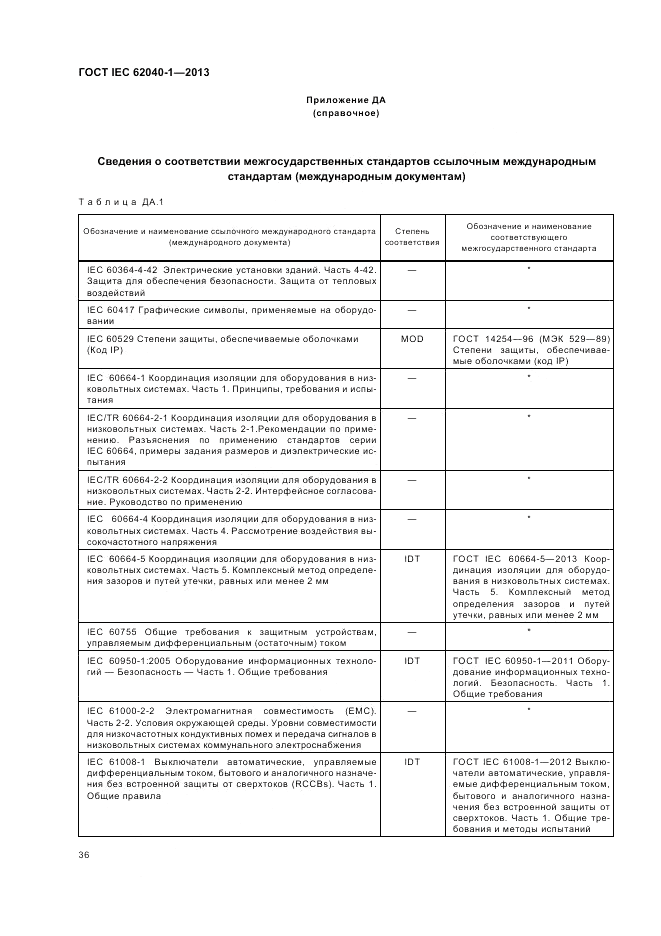 ГОСТ IEC 62040-1-2013, страница 40