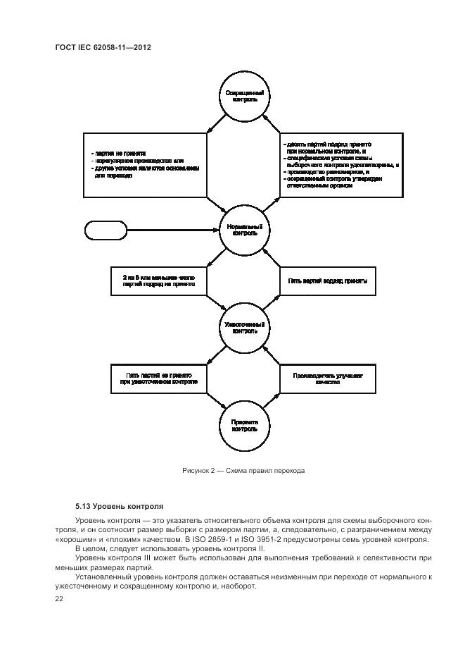 ГОСТ IEC 62058-11-2012, страница 28