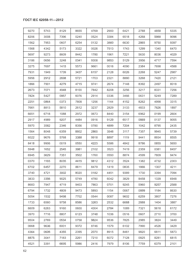ГОСТ IEC 62058-11-2012, страница 68