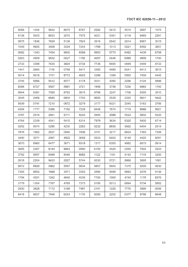 ГОСТ IEC 62058-11-2012, страница 69