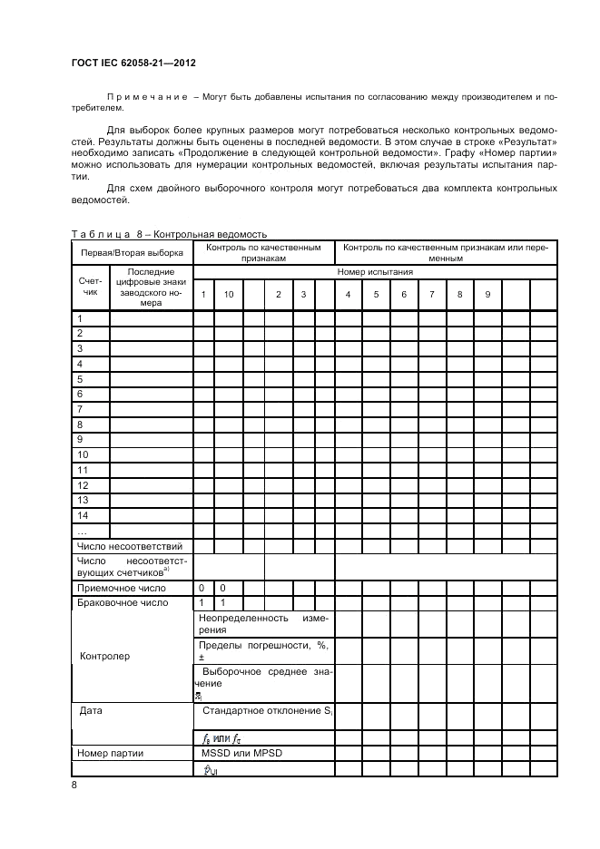 ГОСТ IEC 62058-21-2012, страница 12