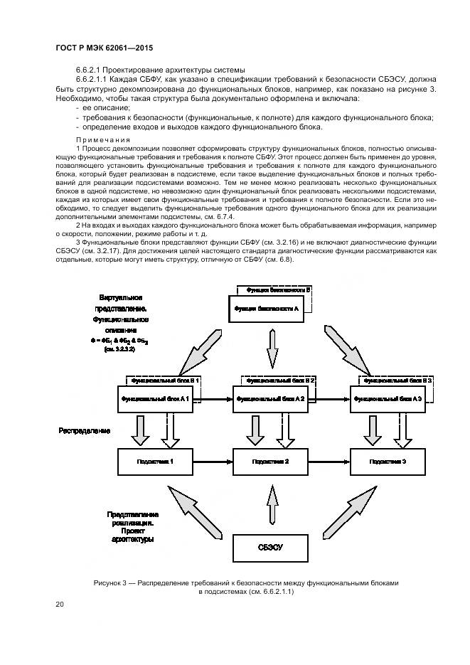 ГОСТ Р МЭК 62061-2015, страница 26