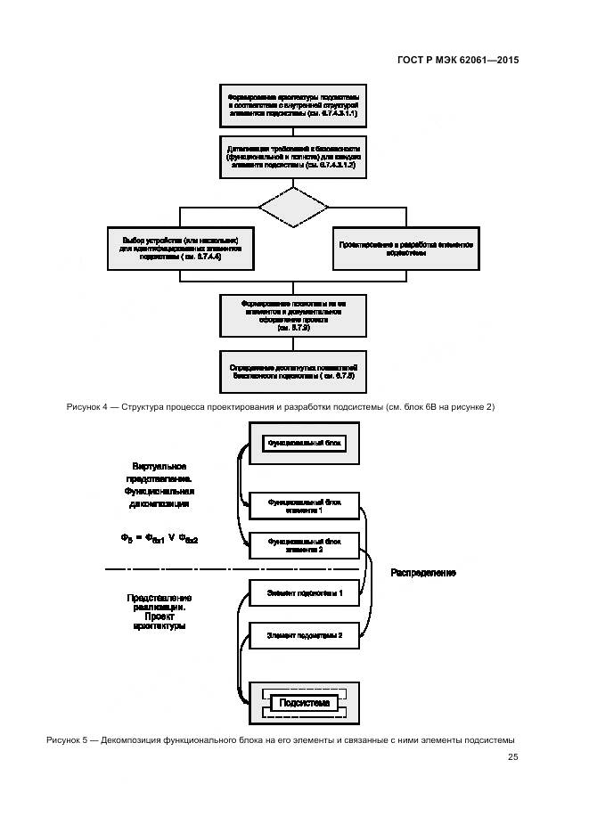 ГОСТ Р МЭК 62061-2015, страница 31
