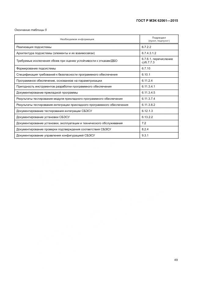 ГОСТ Р МЭК 62061-2015, страница 55