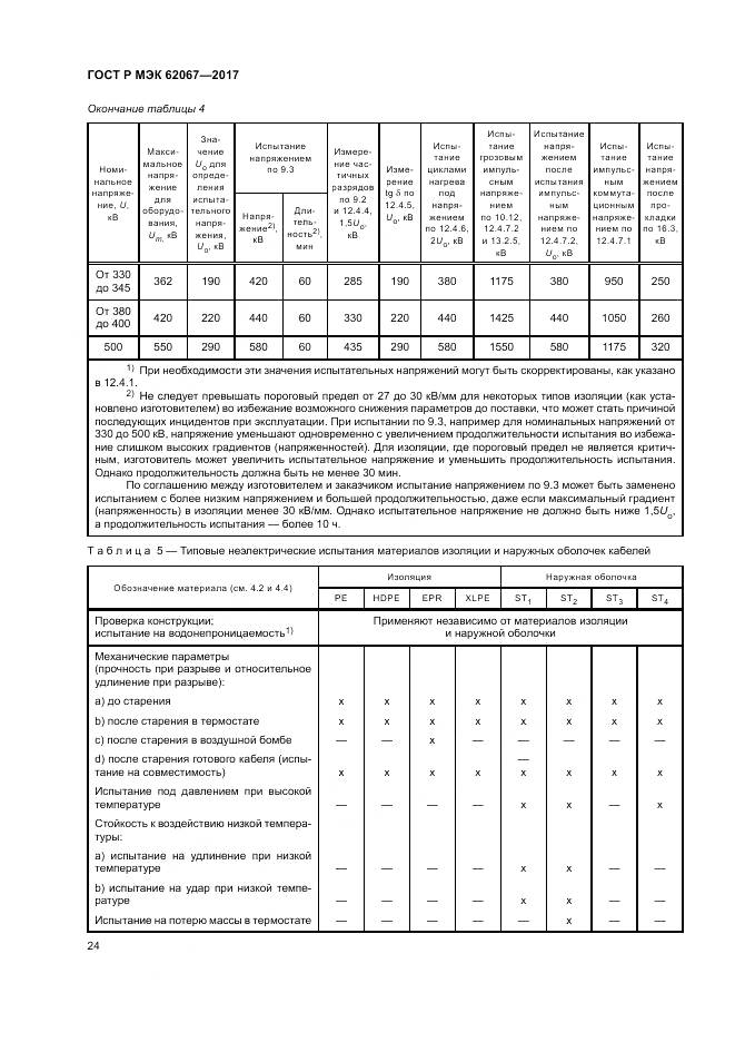 ГОСТ Р МЭК  62067-2017, страница 29