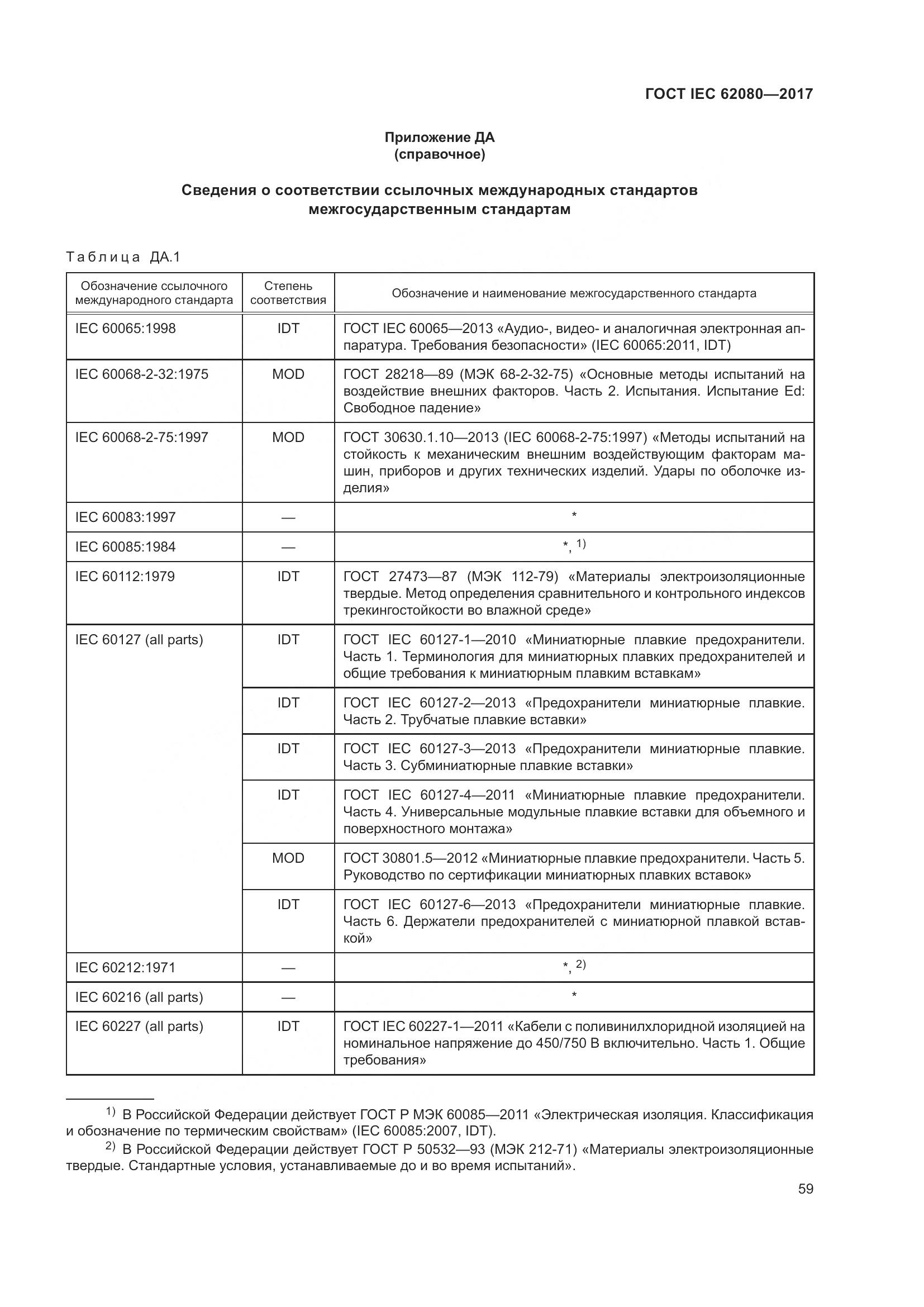 ГОСТ IEC 62080-2017, страница 63