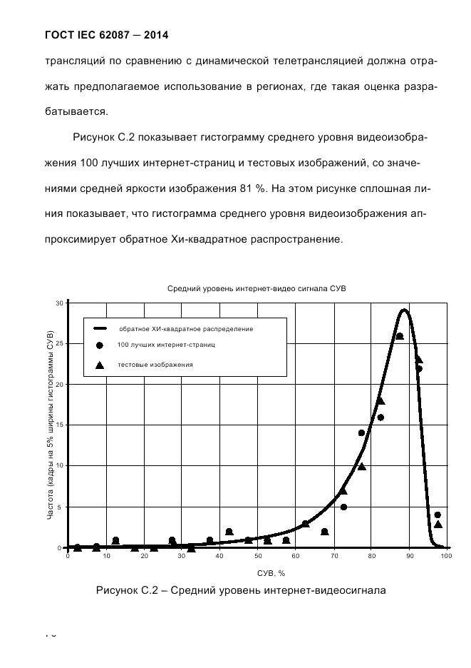 ГОСТ IEC 62087-2014, страница 78