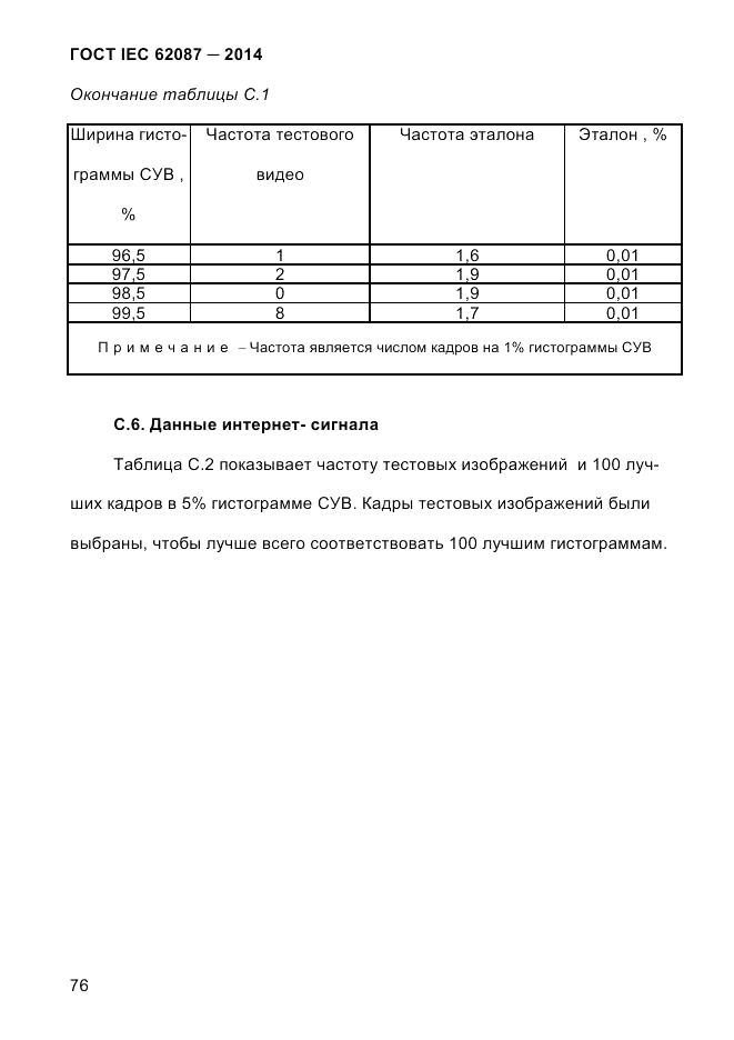 ГОСТ IEC 62087-2014, страница 84