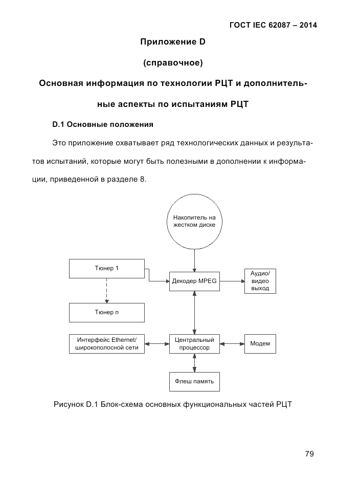 ГОСТ IEC 62087-2014, страница 87