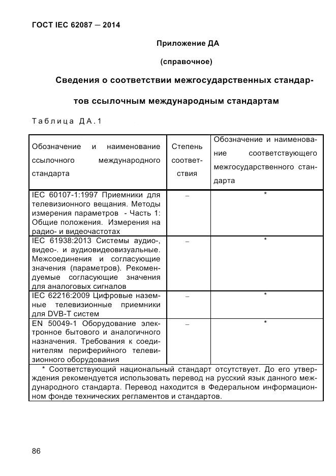 ГОСТ IEC 62087-2014, страница 94