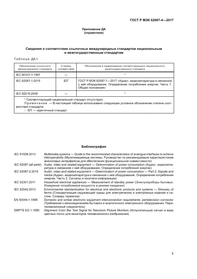 ГОСТ Р МЭК 62087-4-2017, страница 15