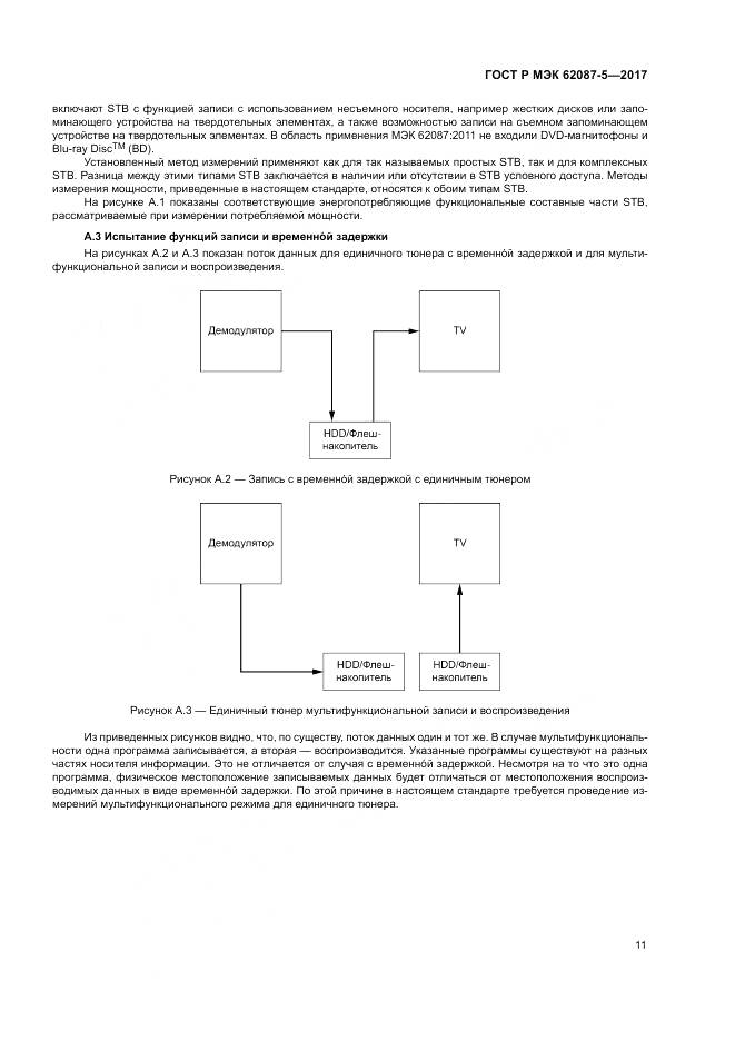 ГОСТ Р МЭК 62087-5-2017, страница 17