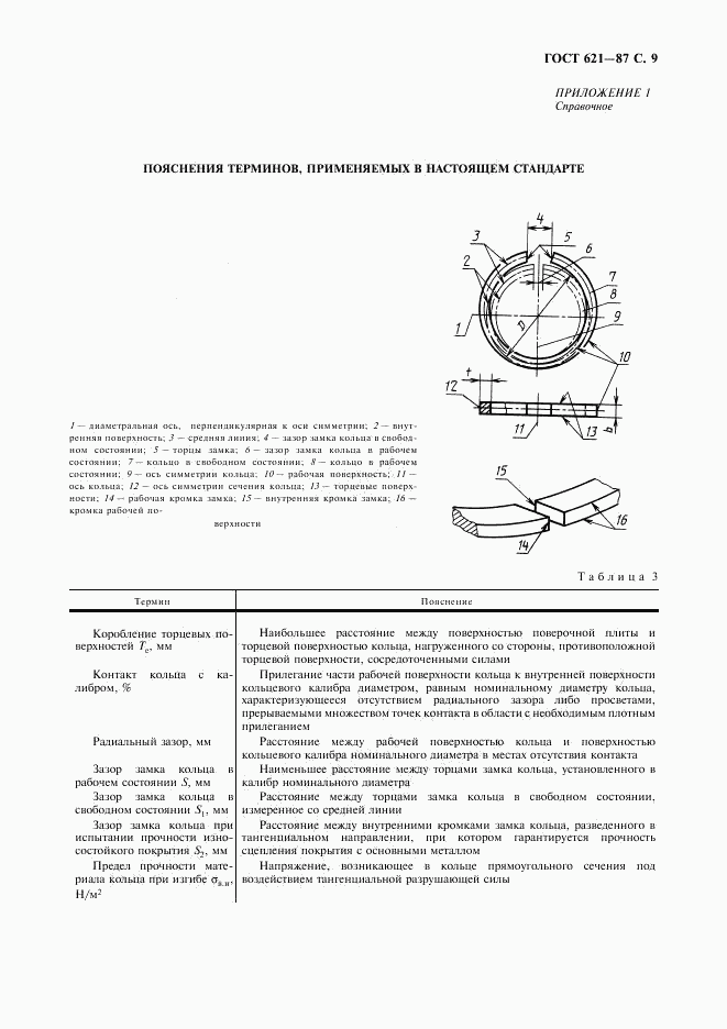 ГОСТ 621-87, страница 10