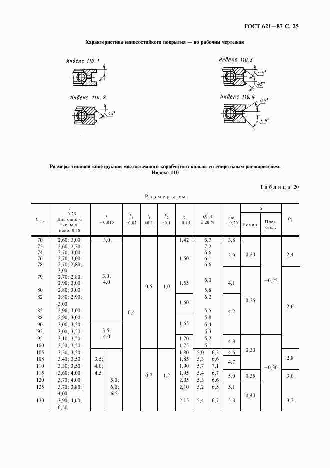 ГОСТ 621-87, страница 26