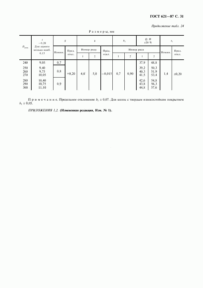 ГОСТ 621-87, страница 32