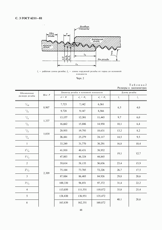 ГОСТ 6211-81, страница 3