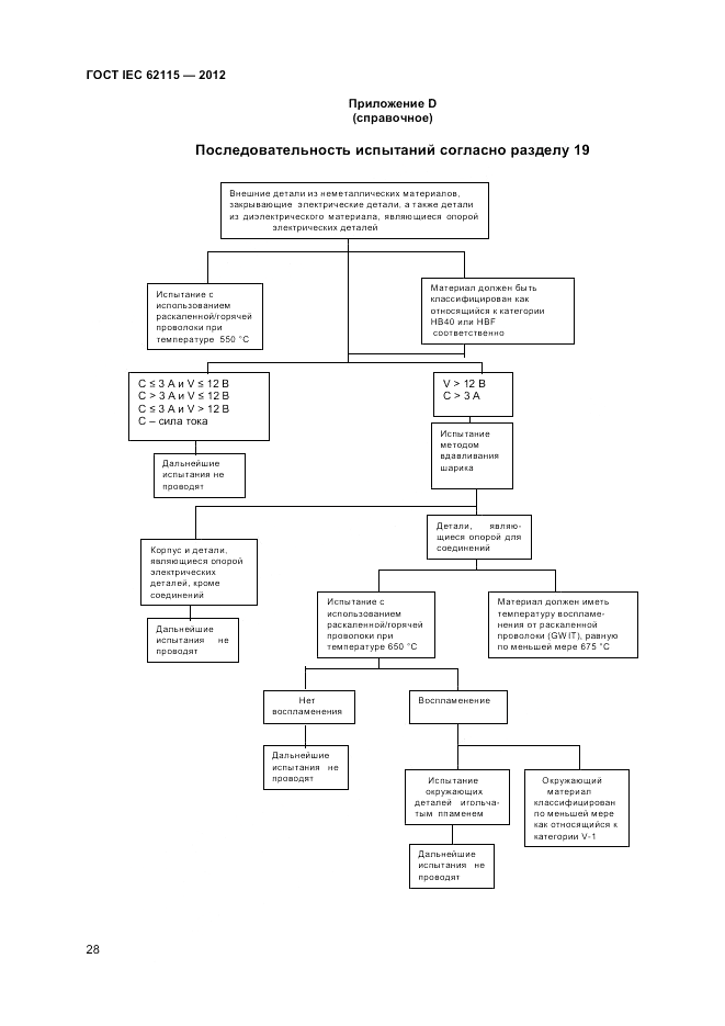 ГОСТ IEC 62115-2012, страница 34