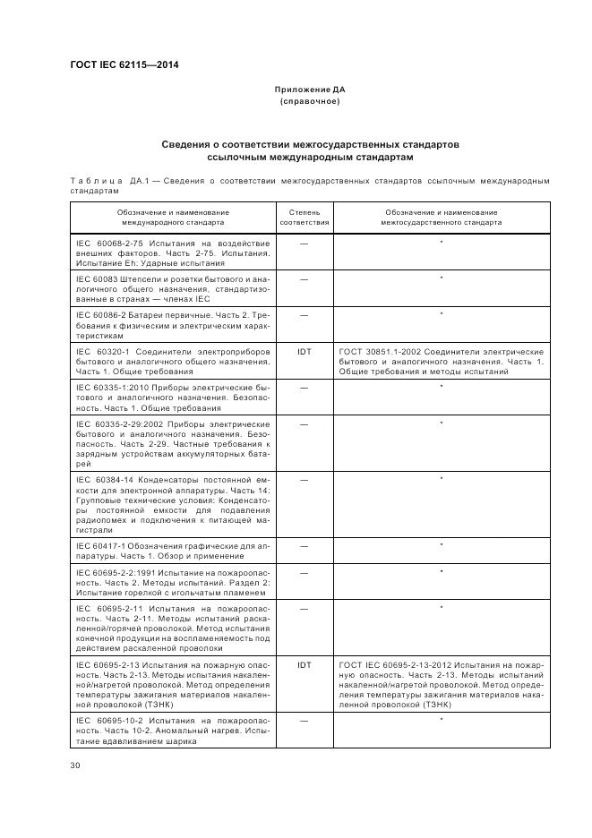 ГОСТ IEC 62115-2014, страница 34