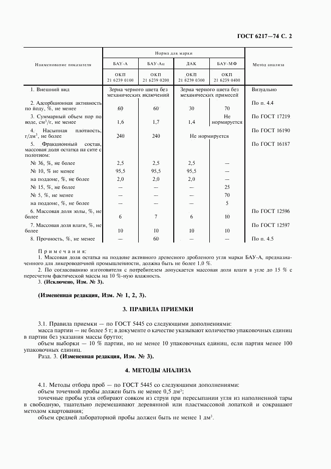 ГОСТ 6217-74, страница 3