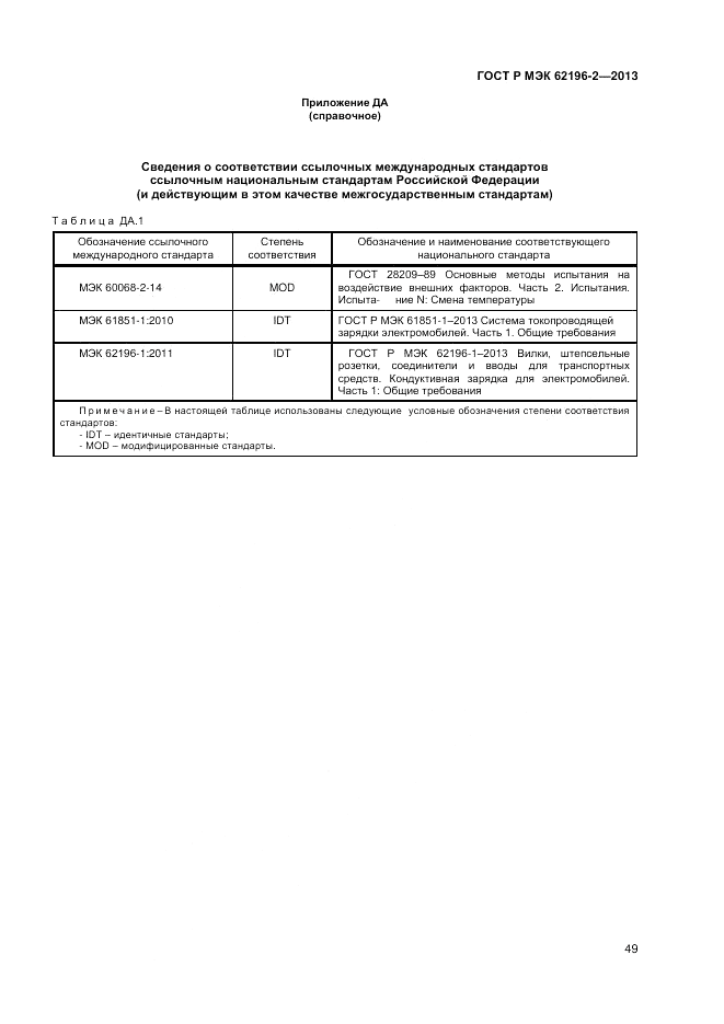 ГОСТ Р МЭК 62196-2-2013, страница 53