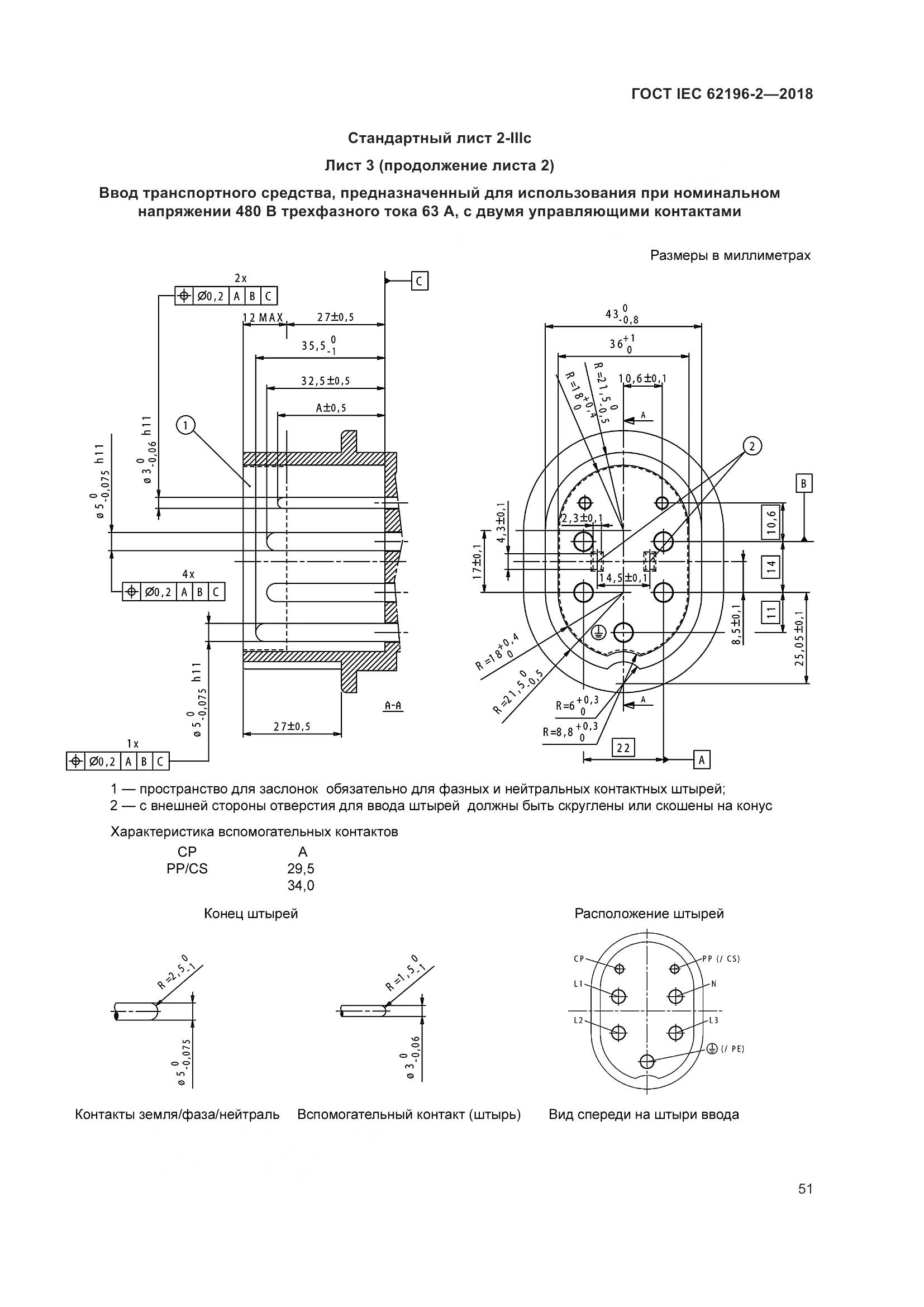 ГОСТ IEC 62196-2-2018, страница 55