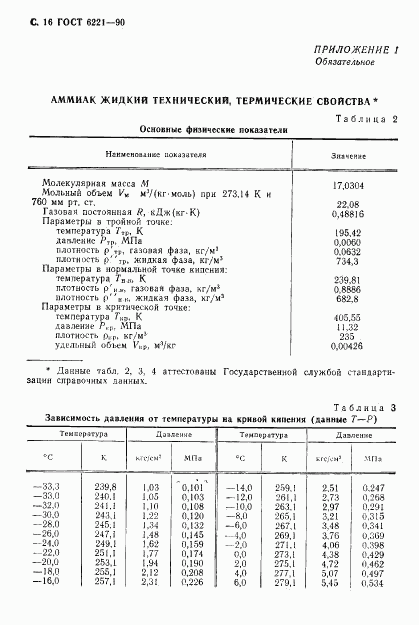 ГОСТ 6221-90, страница 17