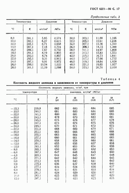 ГОСТ 6221-90, страница 18