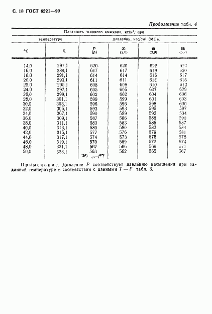 ГОСТ 6221-90, страница 19