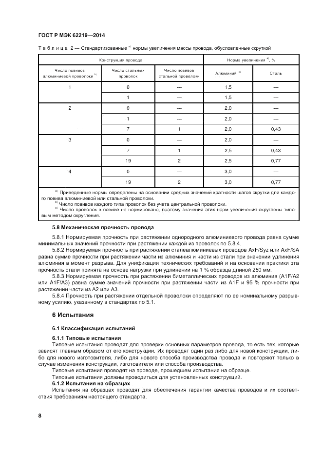 ГОСТ Р МЭК 62219-2014, страница 12