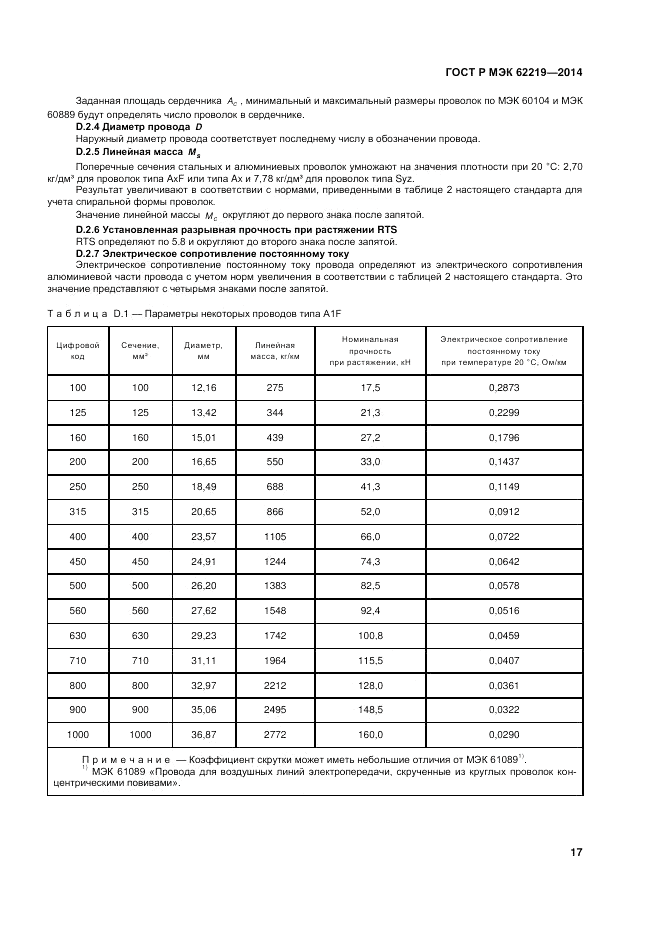 ГОСТ Р МЭК 62219-2014, страница 21