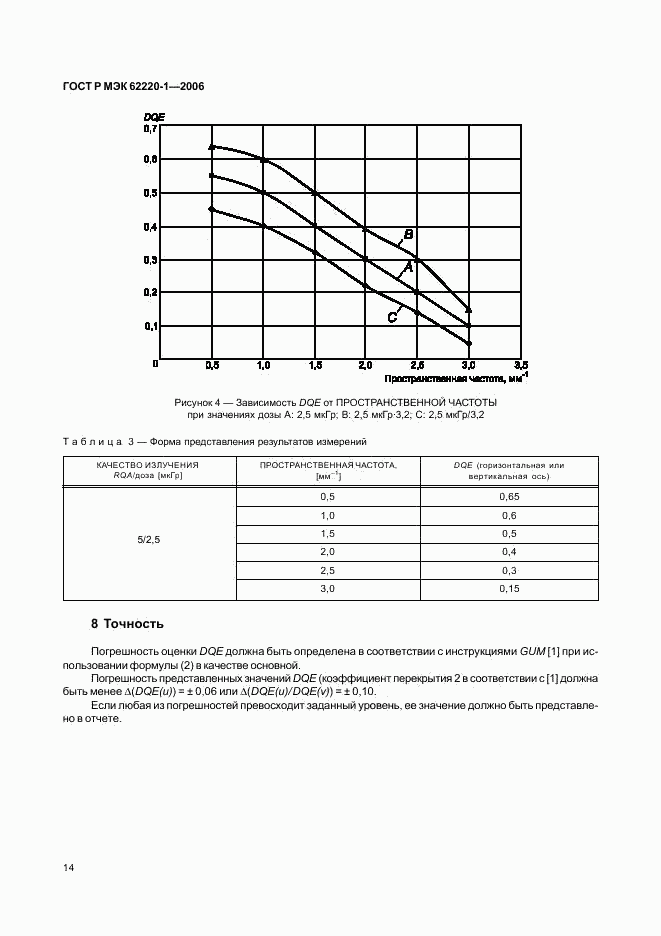 ГОСТ Р МЭК 62220-1-2006, страница 18