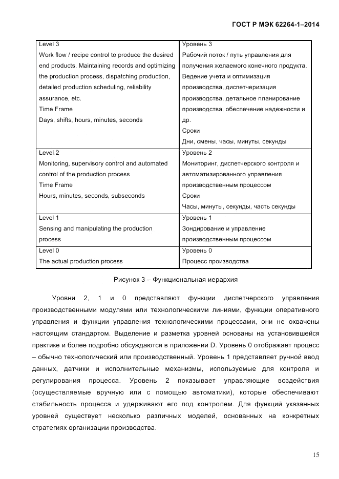 ГОСТ Р МЭК 62264-1-2014, страница 21