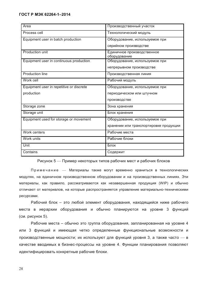 ГОСТ Р МЭК 62264-1-2014, страница 34