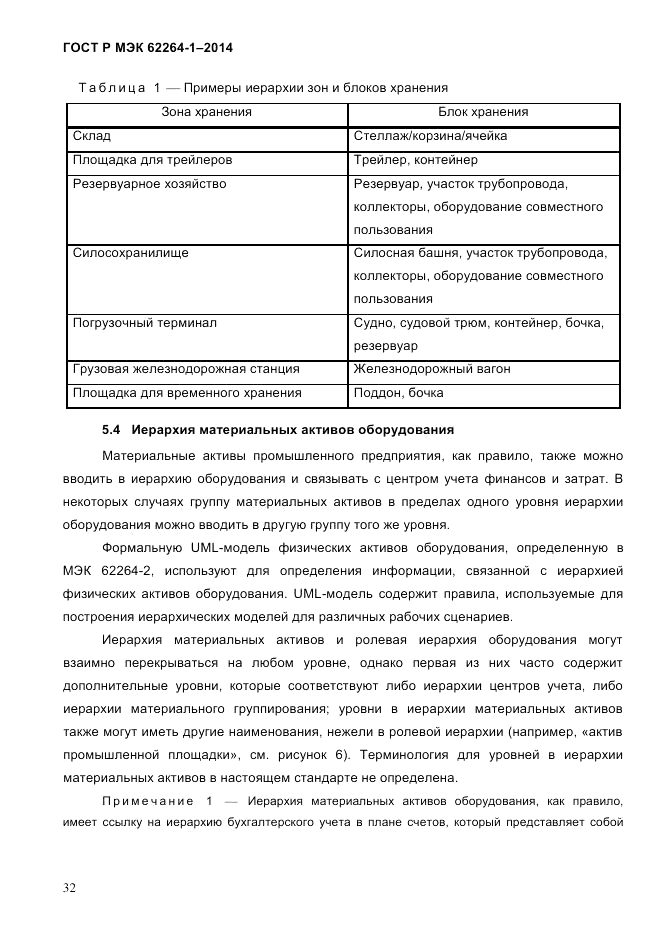 ГОСТ Р МЭК 62264-1-2014, страница 38