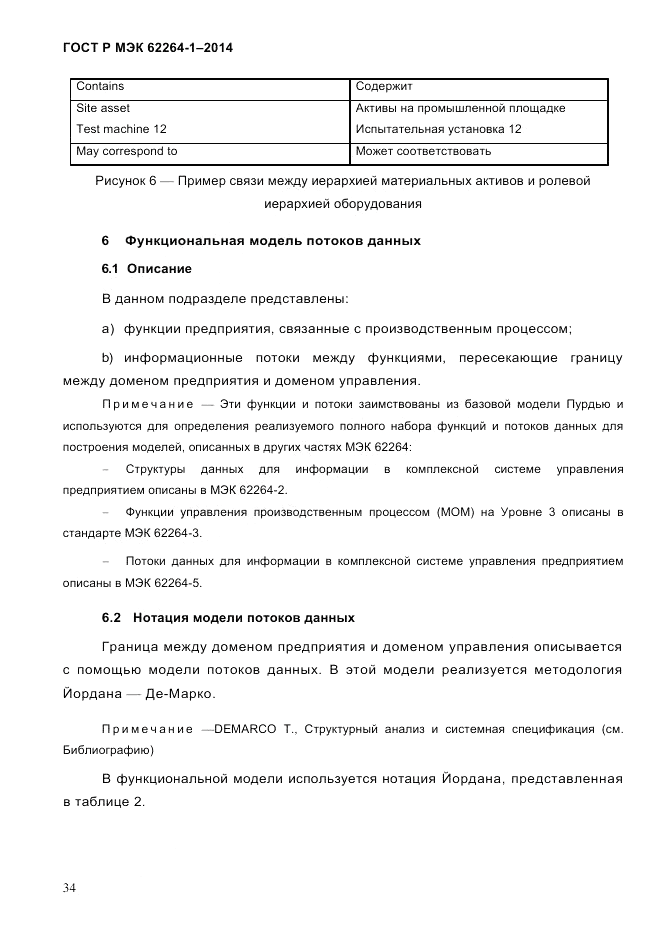 ГОСТ Р МЭК 62264-1-2014, страница 40