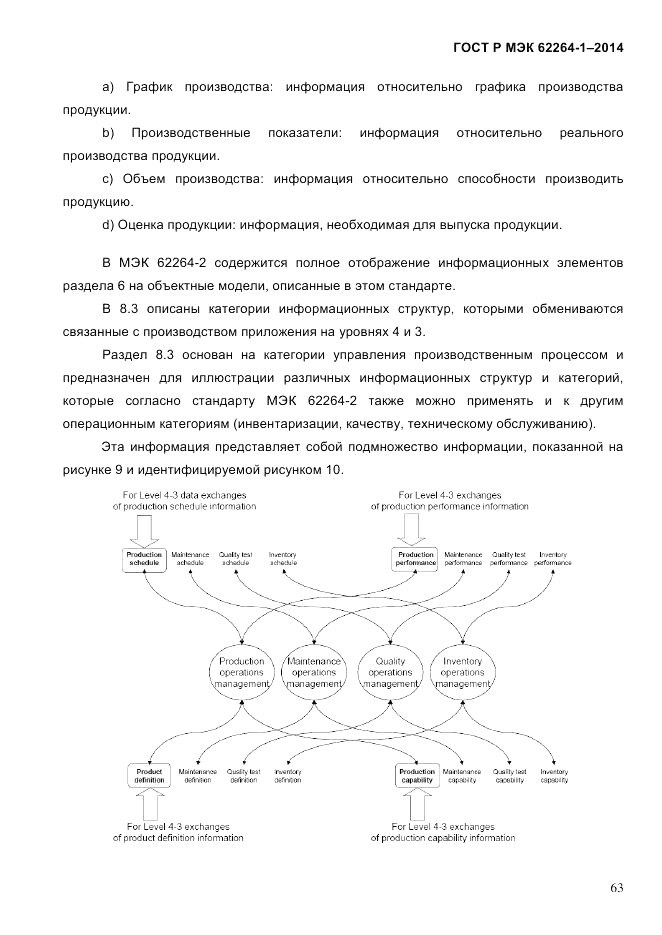 ГОСТ Р МЭК 62264-1-2014, страница 69