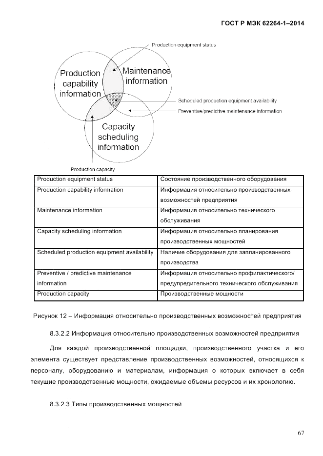 ГОСТ Р МЭК 62264-1-2014, страница 73