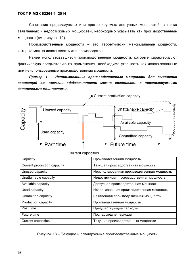 ГОСТ Р МЭК 62264-1-2014, страница 74
