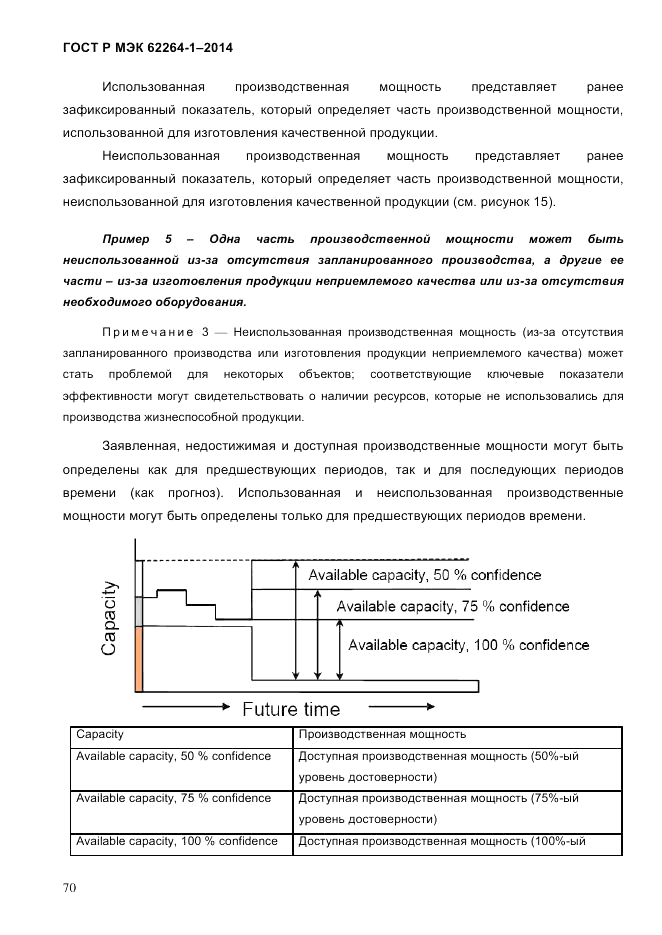 ГОСТ Р МЭК 62264-1-2014, страница 76