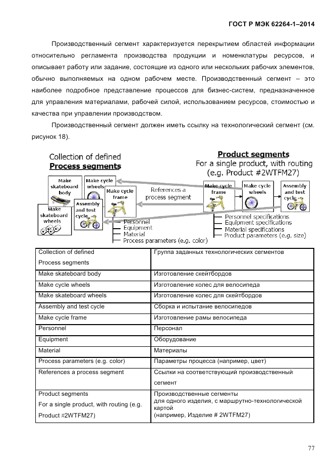 ГОСТ Р МЭК 62264-1-2014, страница 83
