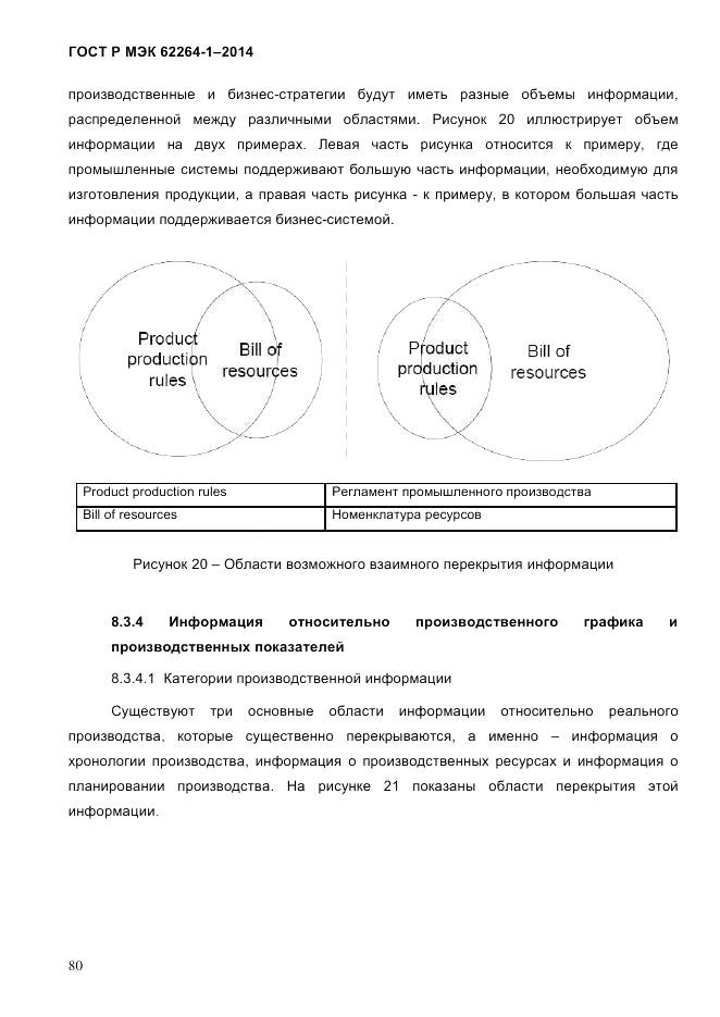 ГОСТ Р МЭК 62264-1-2014, страница 86