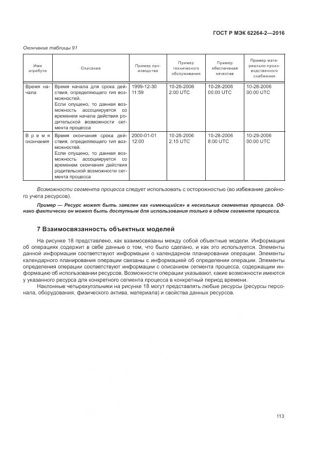 ГОСТ Р МЭК 62264-2-2016, страница 117