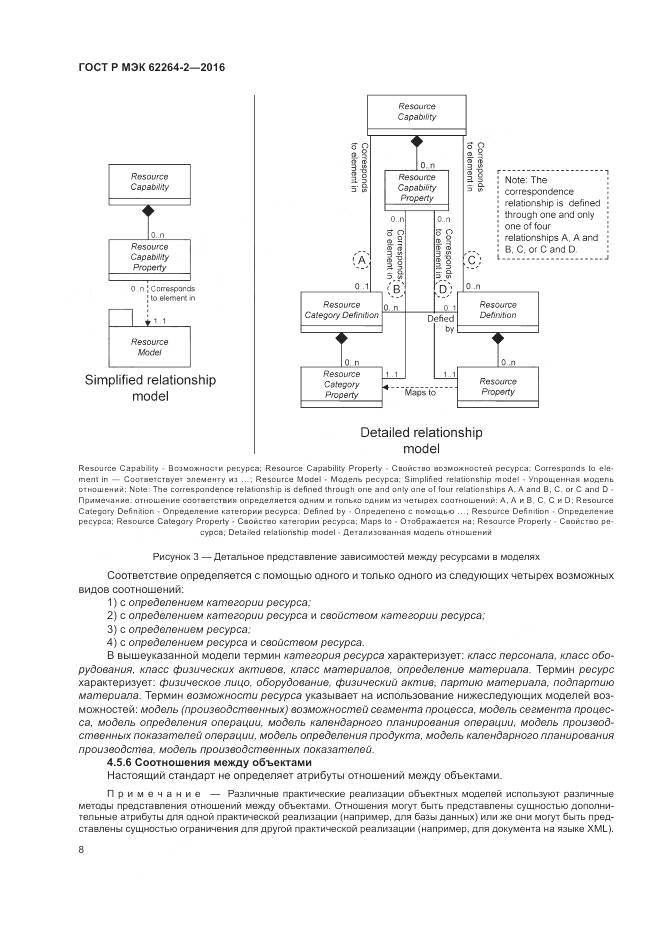 ГОСТ Р МЭК 62264-2-2016, страница 12
