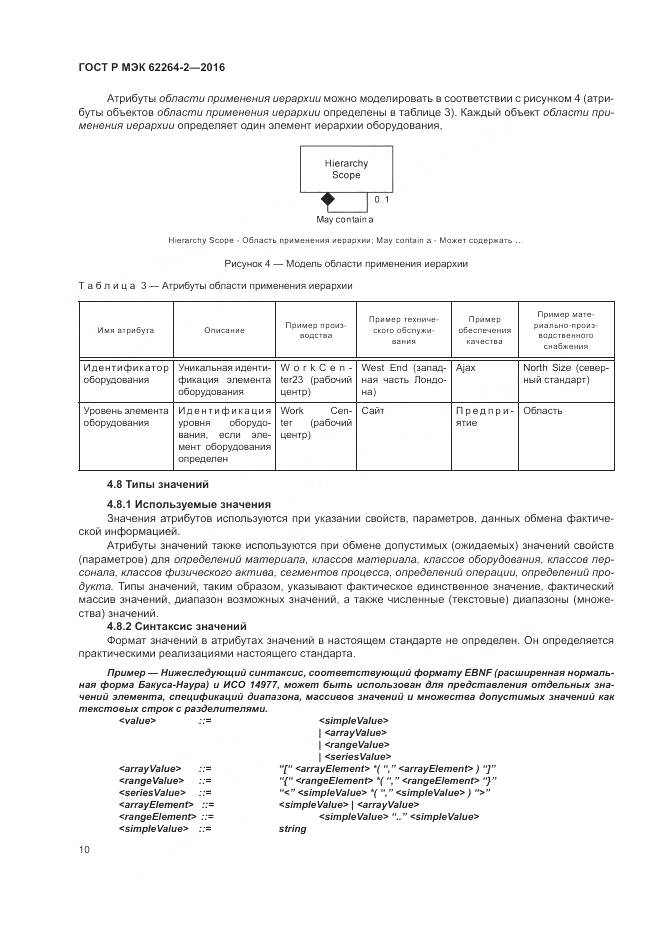 ГОСТ Р МЭК 62264-2-2016, страница 14