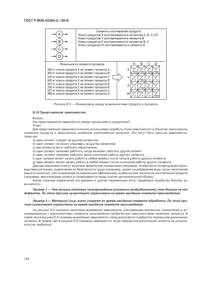 ГОСТ Р МЭК 62264-2-2016, страница 158