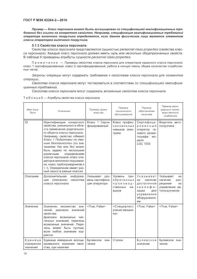 ГОСТ Р МЭК 62264-2-2016, страница 18