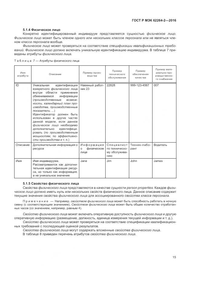 ГОСТ Р МЭК 62264-2-2016, страница 19